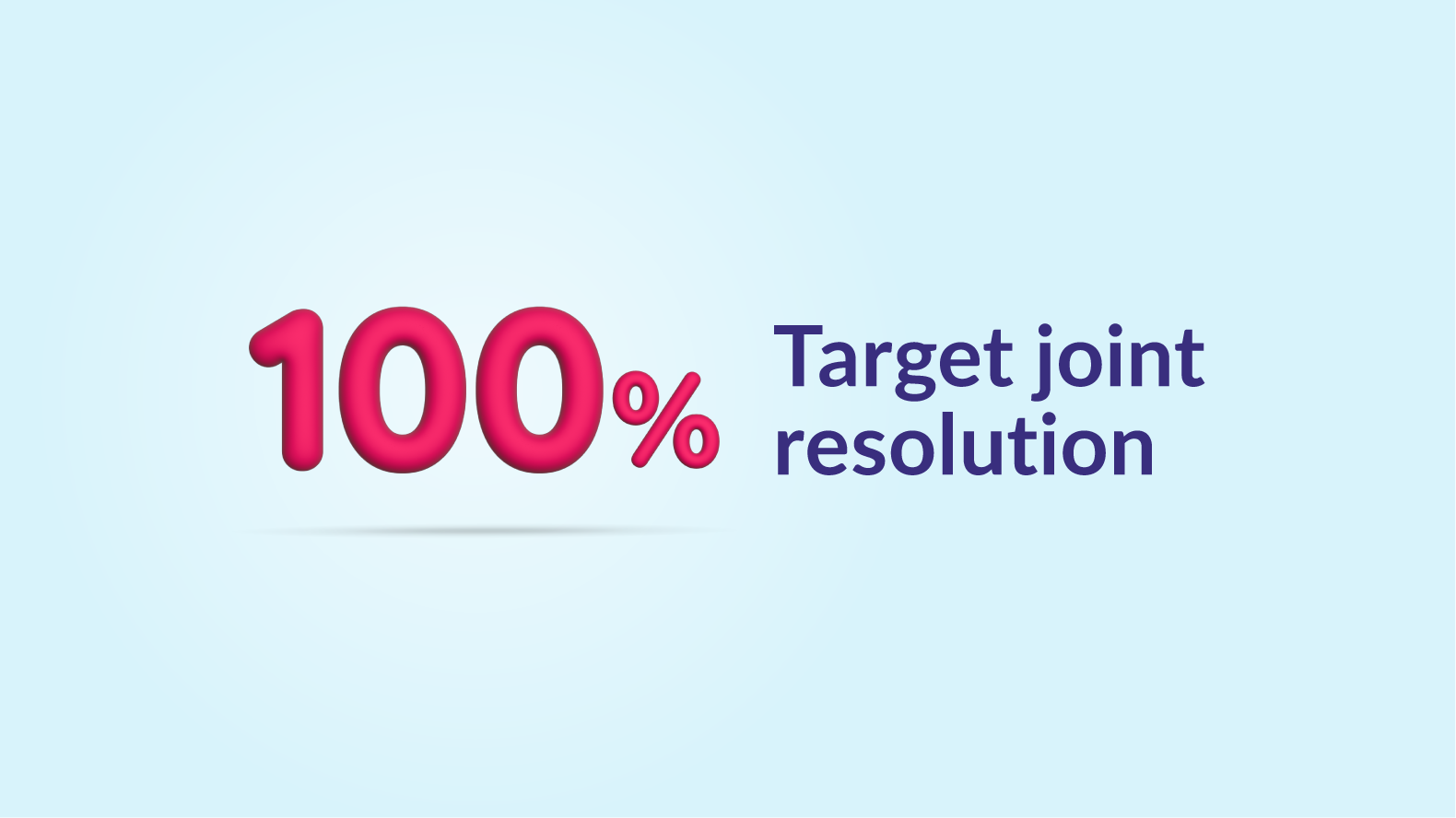 100% Target joint resolution in a graphic