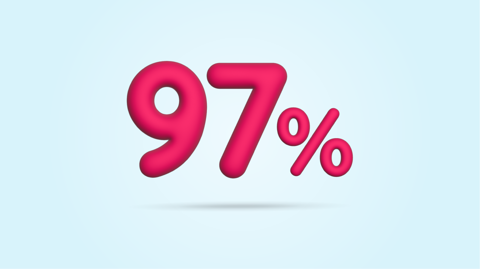 97% in magenta 