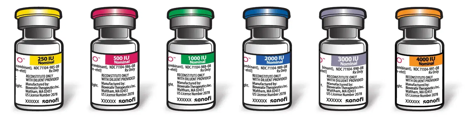 6 ALTUVIIIO vials