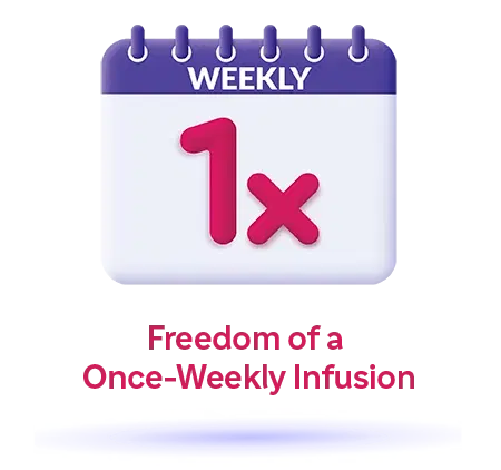 freedom of once weekly infusion