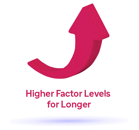 Higher Factor Levels for Longer